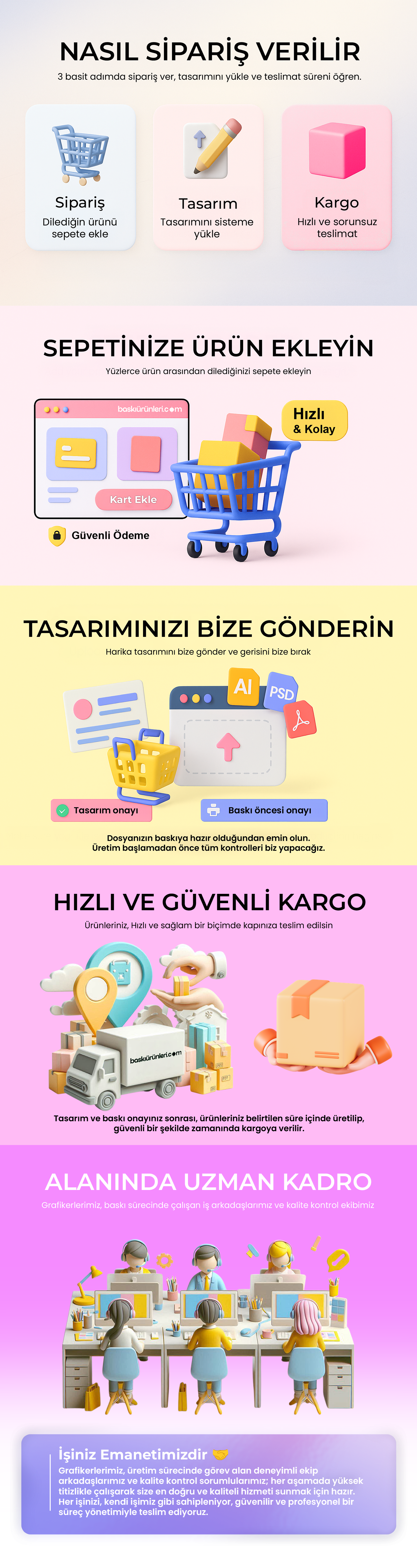 Nasıl Sipariş Verilir