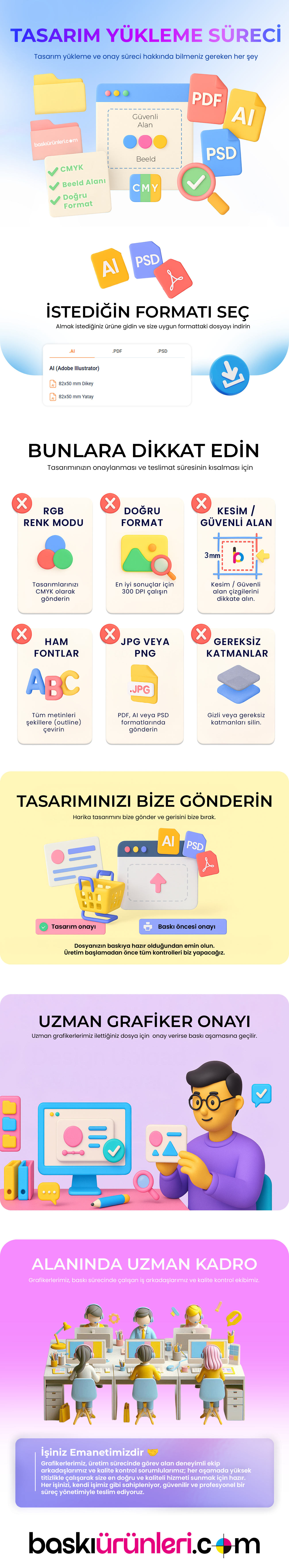 Tasarım Yükleme ve Onay Süreci